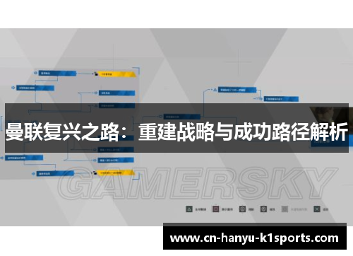 曼联复兴之路:重建战略与成功路径解析 曼联复兴之路:重建战略与成功路径解析