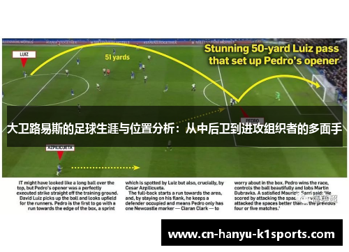 大卫路易斯的足球生涯与位置分析:从中后卫到进攻组织者的多面手 大卫路易斯的足球生涯与位置分析:从中后卫到进攻组织者的多面手