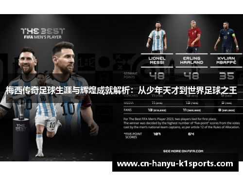 梅西传奇足球生涯与辉煌成就解析:从少年天才到世界足球之王 梅西传奇足球生涯与辉煌成就解析:从少年天才到世界足球之王