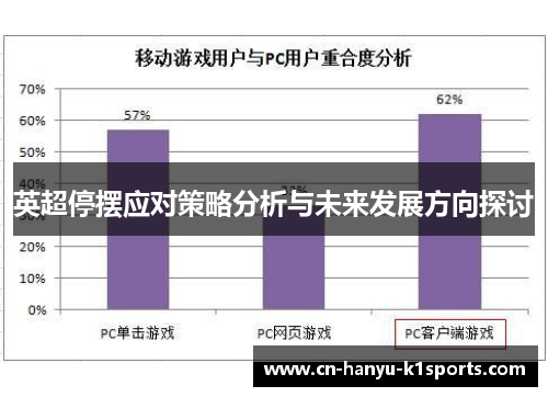 英超停摆应对策略分析与未来发展方向探讨