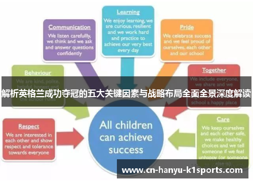 解析英格兰成功夺冠的五大关键因素与战略布局全面全景深度解读