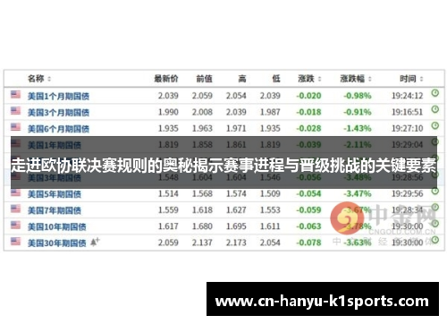 走进欧协联决赛规则的奥秘揭示赛事进程与晋级挑战的关键要素