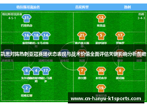 凯恩对阵热刺亚冠赛场状态表现与战术价值全面评估关键影响分析前瞻