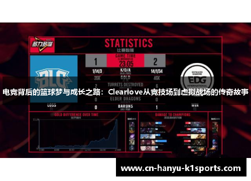 电竞背后的篮球梦与成长之路：Clearlove从竞技场到虚拟战场的传奇故事