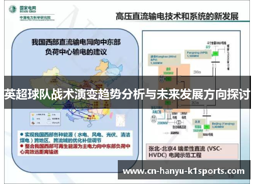英超球队战术演变趋势分析与未来发展方向探讨